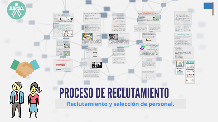 PROCESO DE RECLUTAMIENTO by Santiago Camilo on Prezi