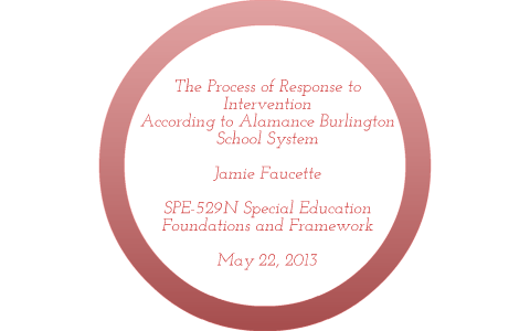 Rti Flow Chart By Jamie Faucette On Prezi