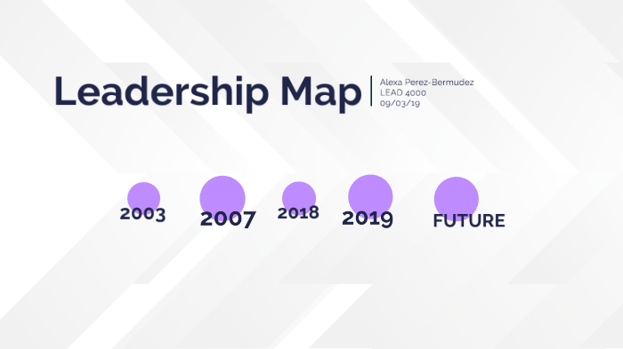 Leadership Map by Alexa Perez on Prezi