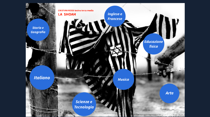 tesina sulla Shoah by Cristian Rossi on Prezi