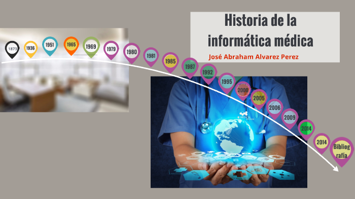 historia de la informática medica by Abraham Alvz on Prezi