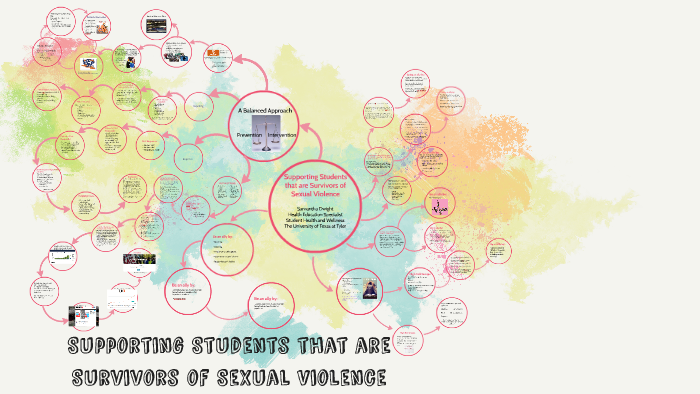 Supporting Students that are Survivors of Sexual Violence by Molly ...