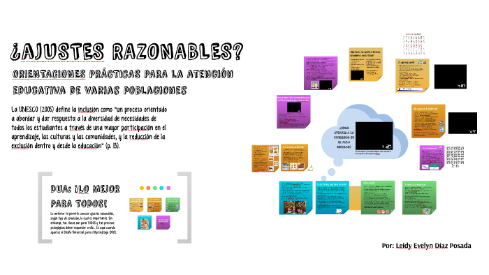 Ajustes razonables según tipo de disCAPACIDAD by Evelyn Díaz on Prezi