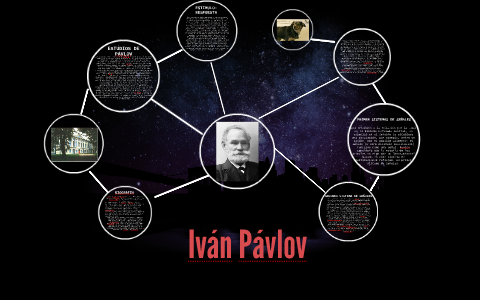 ivan pavlov by Lisandro Alba Andrade on Prezi
