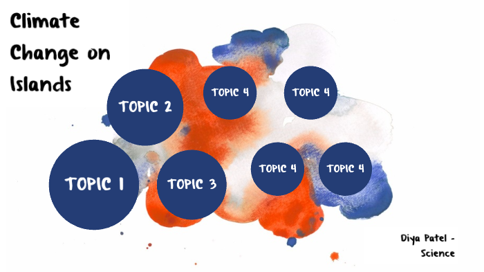 Climate Change in small Island Nations by Diya Patel on Prezi