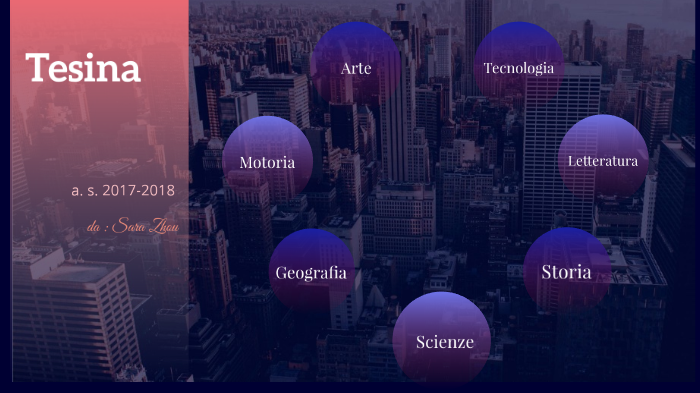 Tesina 2018 by Sara Zhou on Prezi