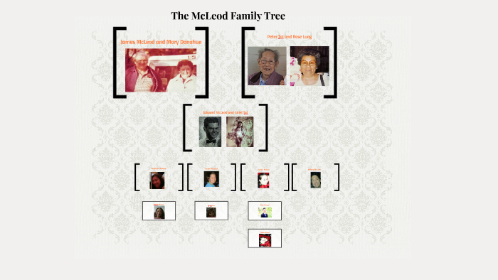 McLeod Family Tree by Kaitlyn McLeod on Prezi Next