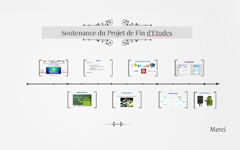 Soutenance de Projet de Fin d'Etudes by douae . on Prezi