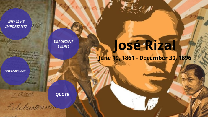 RIZAL'S CHILDHOOD by Almira Recella on Prezi