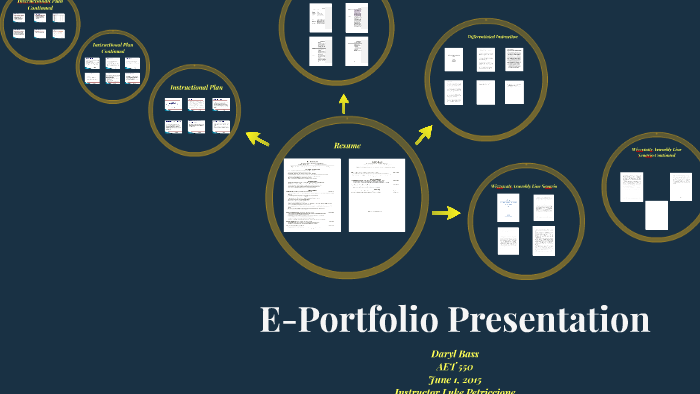 E Portfolio Presentation By Daryl Bass On Prezi