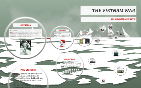 THE VIETNAM WAR by Katie Melin on Prezi