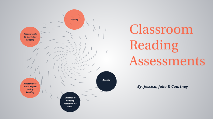Classroom Reading Assessments by Jessica Renee Persico on Prezi