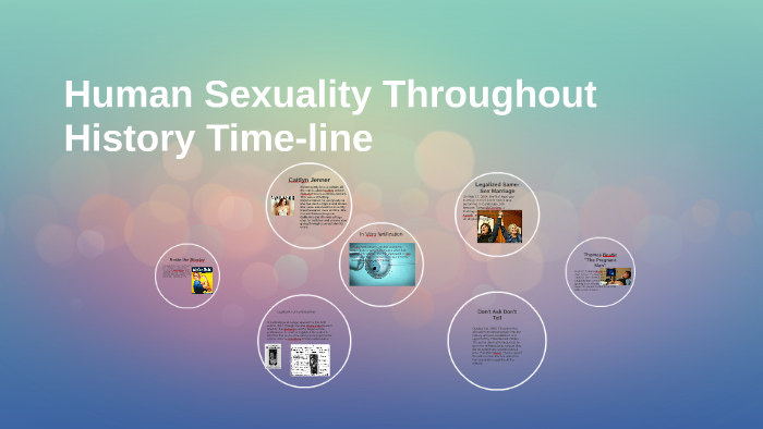 Human Sexuality Throughout History Time Line By Quiana Garner 6906