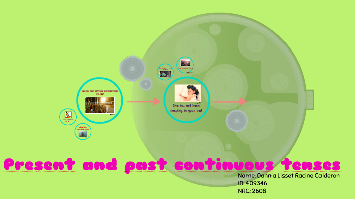 Present and past continuous tenses by Dannia Racine on Prezi