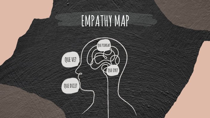 EMPATHY MAP by Angelo Grosso on Prezi