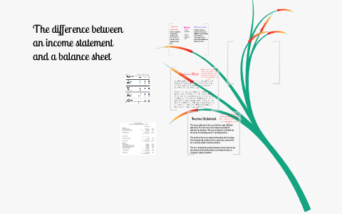 the difference between income statement and a balance sheet by LaStevia ...