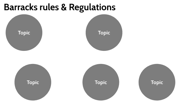 barracks-rules-regulations-by-skylar-edwards-on-prezi-next