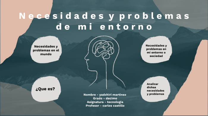 necesidades y problemas de mi entorno by yadzhiri martinez rojas on Prezi