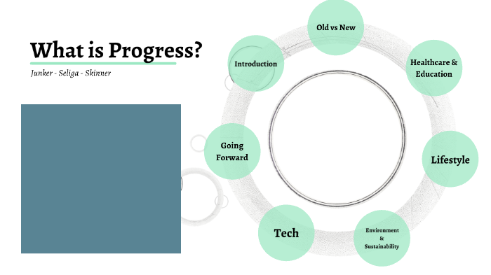 Redefining Progress : Purpose At Work: How Allbirds Is Redefining ...