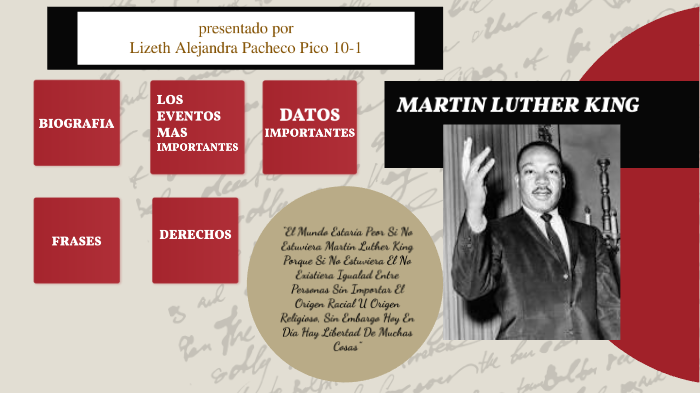 BIOGRAFIA DE MARTIN LUTHER KING By Lizeth Pico On Prezi