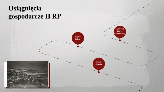 Osiągnięcia gospodarcze II RP by Edyta Żebrowska on Prezi