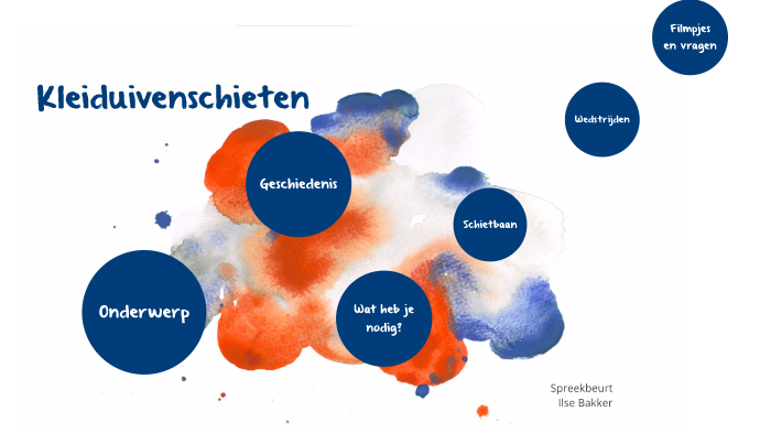 Kant En Klare Spreekbeurt Groep 5