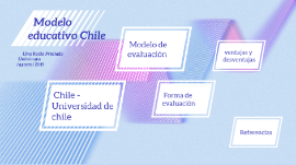 Modelo educativo Chile by Andrea Paola Preciado Hernandez
