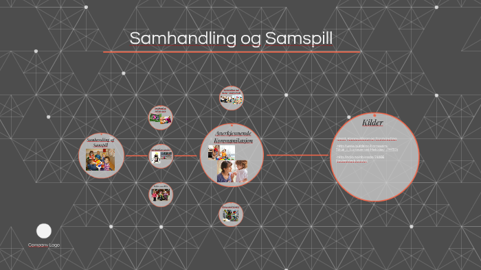 Samhandling Og Samspill By Vilde Håvåg On Prezi