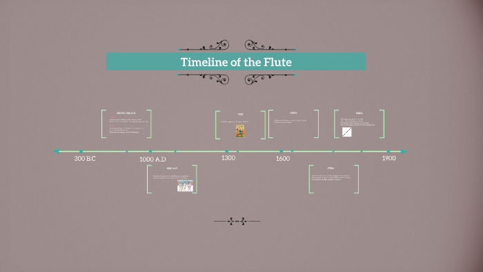 Timeline of the Flute by Aditi Deshmukh on Prezi