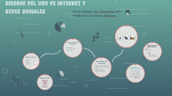 riesgos del uso de internet y redesw sociales by Celeste Ferro on Prezi