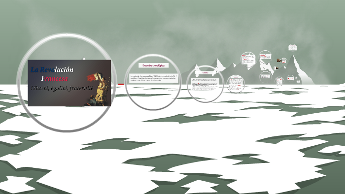 La Revolución Francesa By On Prezi La Revolución Francesa By On Prezi