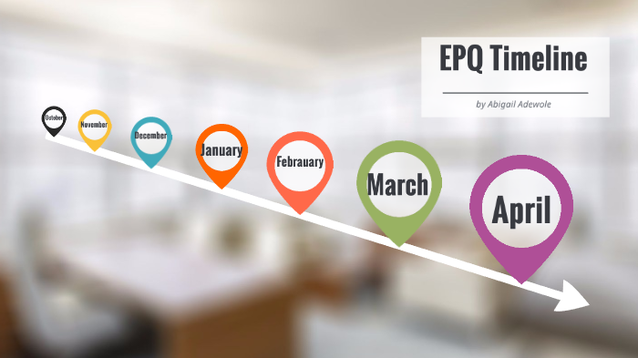 EPQ by abigail adewole on Prezi