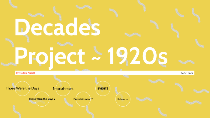 Decades Project ~ 1920s by Madeline Angell on Prezi