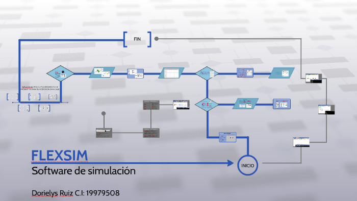 FLEXSIM by Dorielys Ruiz on Prezi