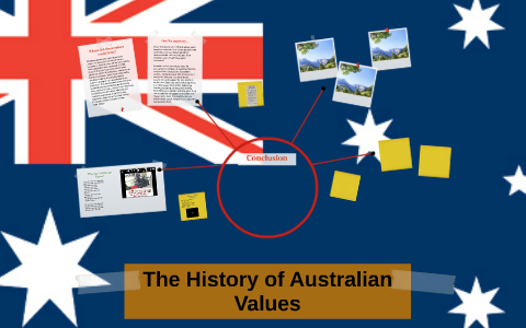 Key Australian Values The History of Australian Values by Stuart Martin on Prezi