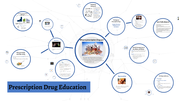 Prescription Drug Abuse by danielle colangelo on Prezi