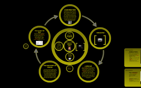 Race to the Atom Bomb: The Manhattan Project by Aidan Mattingly