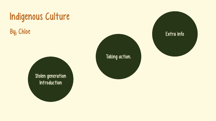 Indigenous Culture by Chloe Rowley on Prezi