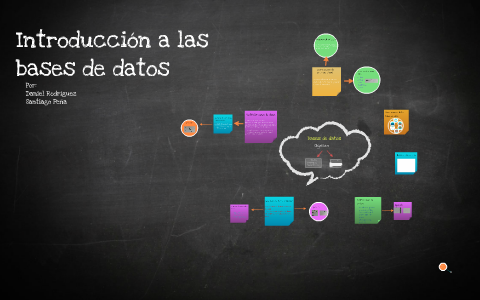 Introducción a las bases de datos by Santiago Peña on Prezi