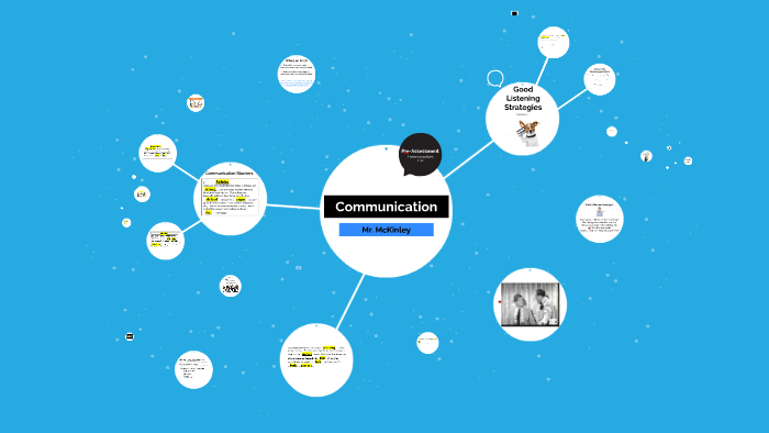 Communication by Bradley McKinley on Prezi