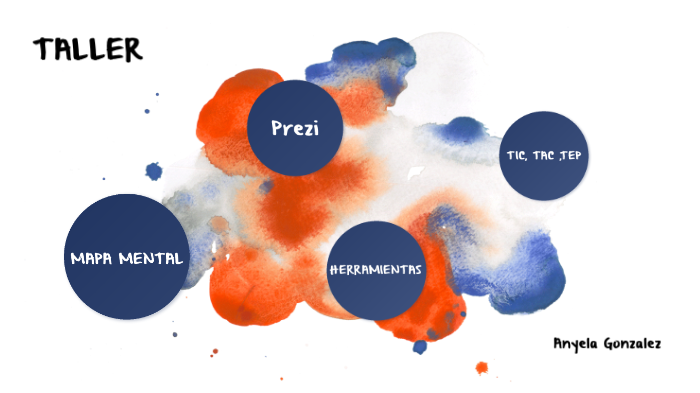 Mapa mental by anyela Gonzalez on Prezi