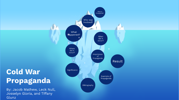 Cold War Propaganda by Jacob Mathew on Prezi