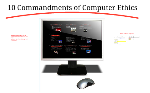 what are the 10 commandments of computer ethics