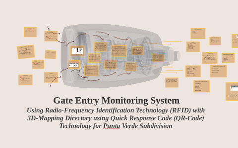 Gate Entry Monitoring System by ronnie rodriguez on Prezi