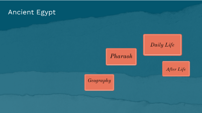 ancient Egypt by Steven Donofrio on Prezi