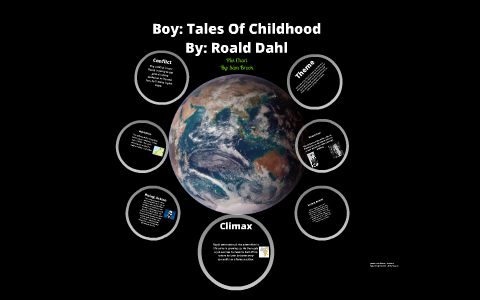 Boy: Tales Of Childhood Plot Chart by Sam B