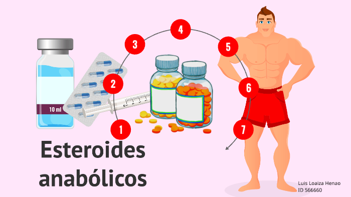 equivalencias de esteroides Explicación 101