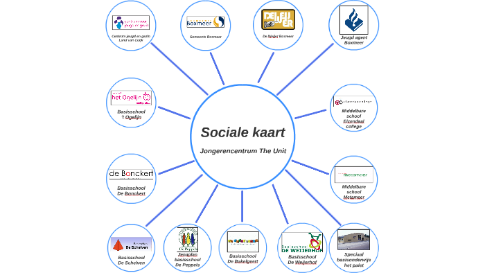 Sociale kaart by Lisa Belt on Prezi