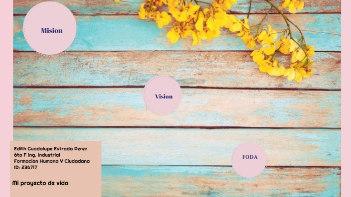 Mi proyecto de vida by Edith Estrada on Prezi