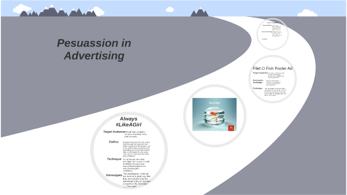 Persuasion in Advertising by Daniela Gontier on Prezi